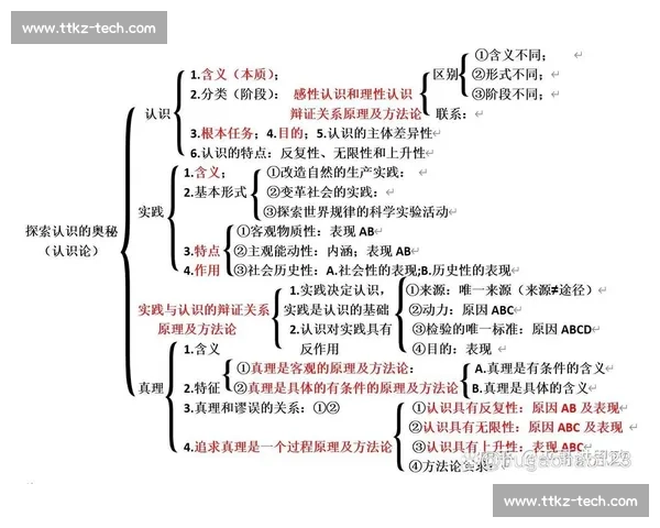 共享文化视角下的社会互动模式与创新实践研究探索